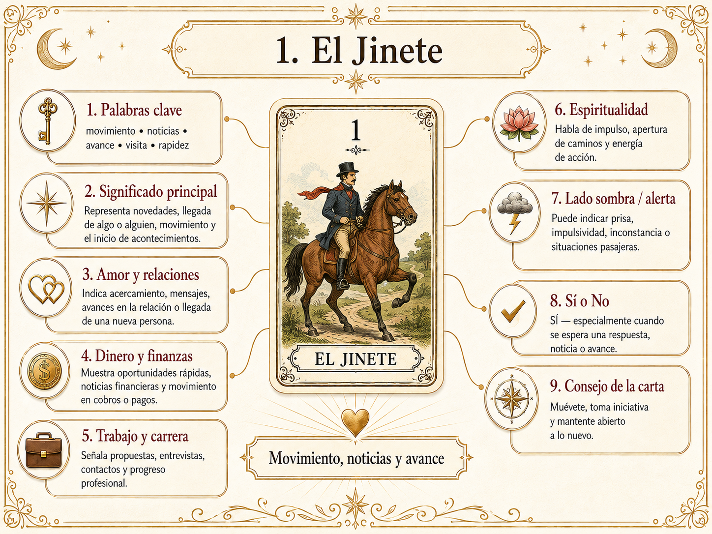 Muestra del material 1