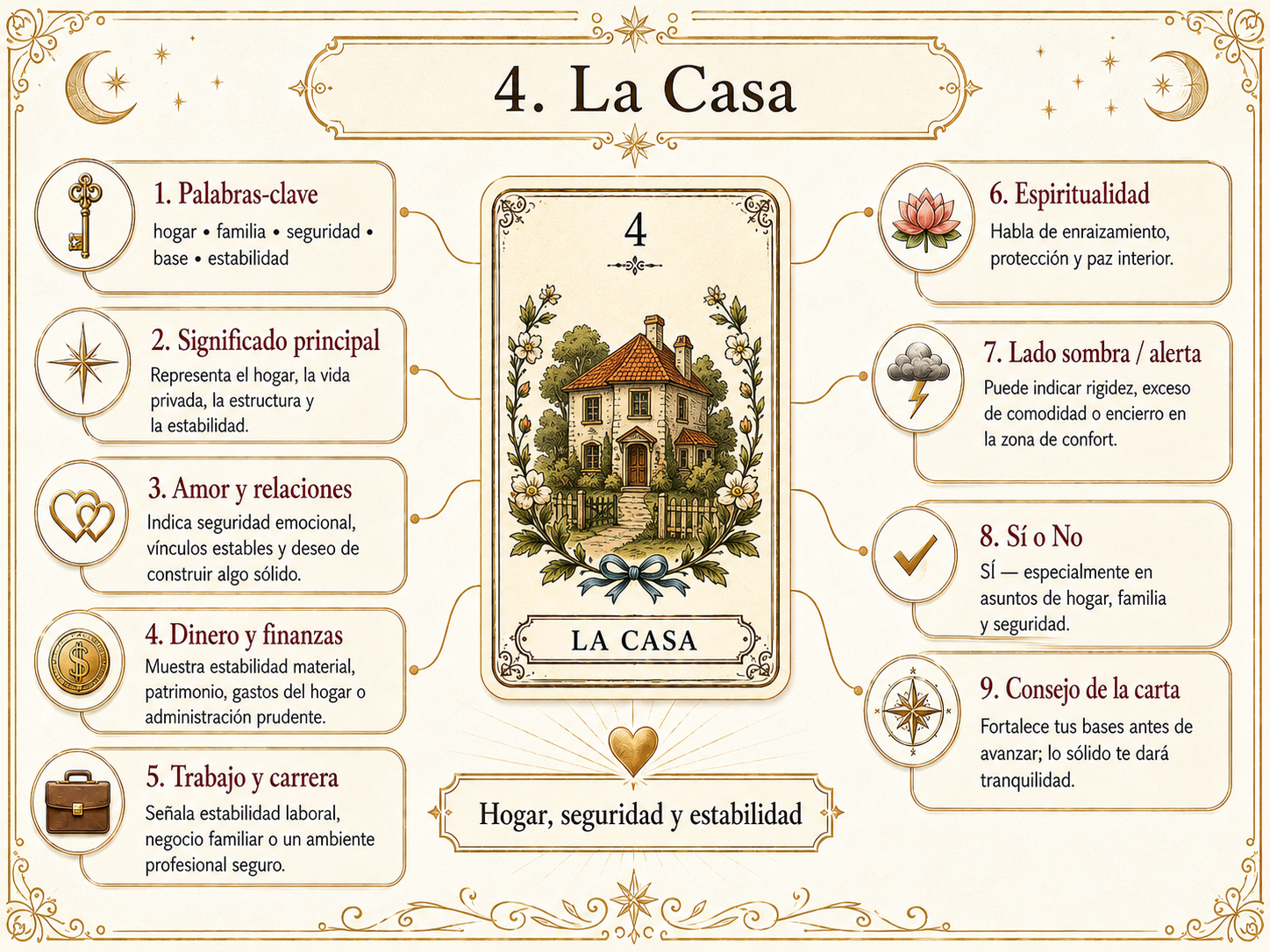Muestra del material 2
