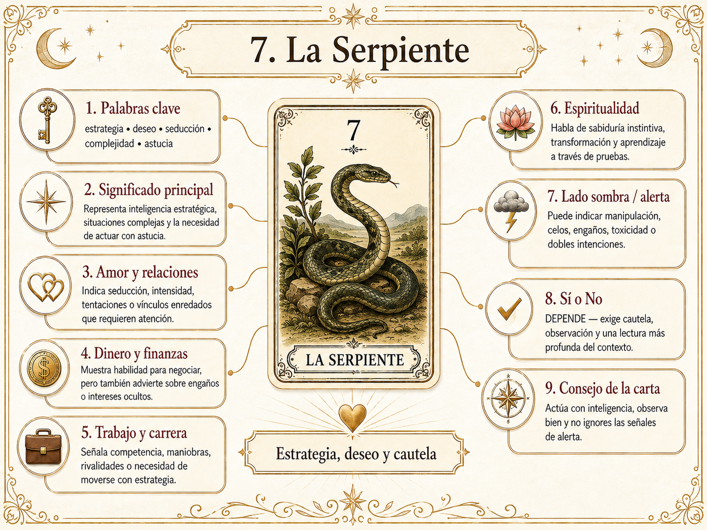 Muestra del material 3
