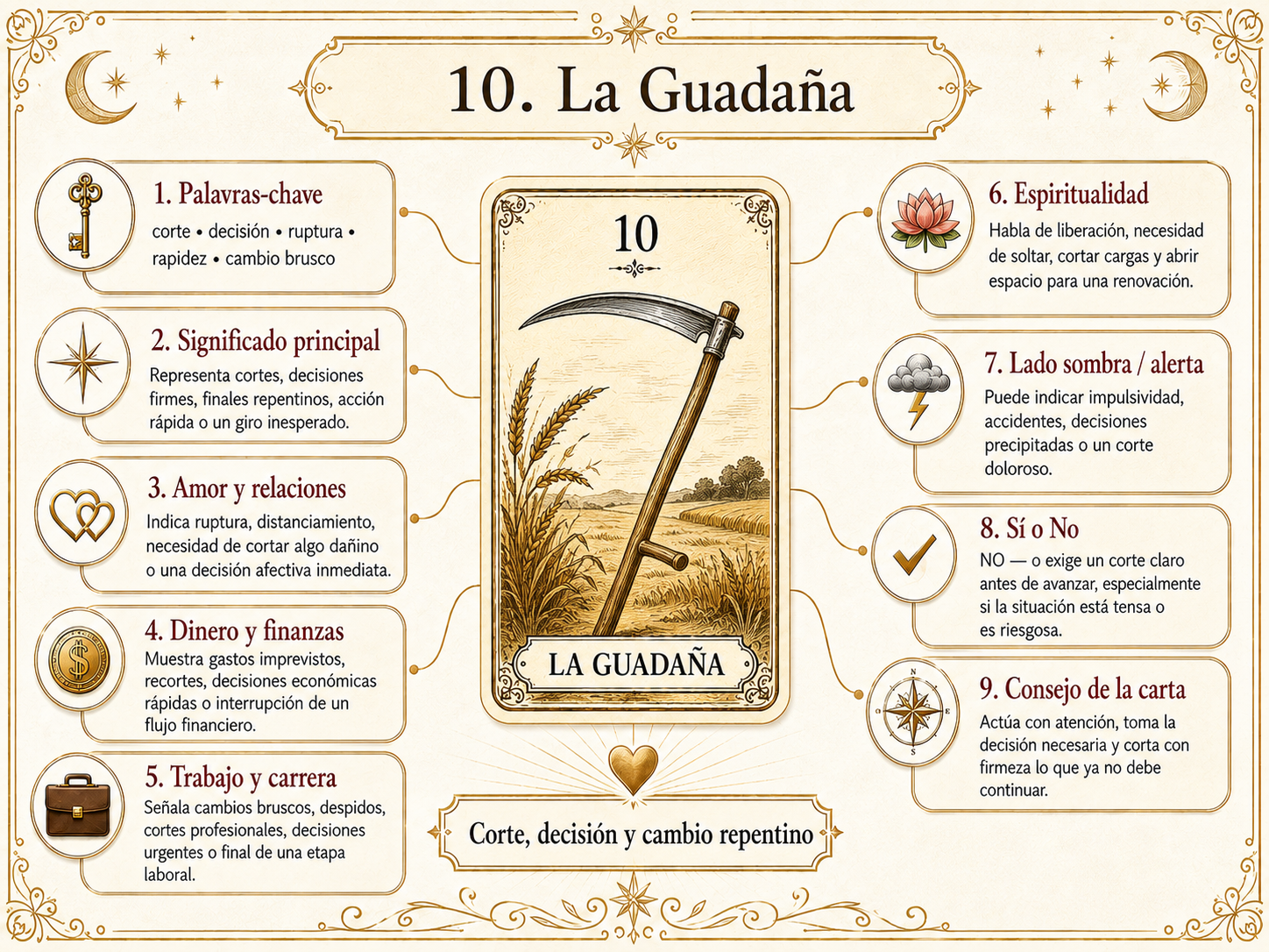 Muestra del material 4