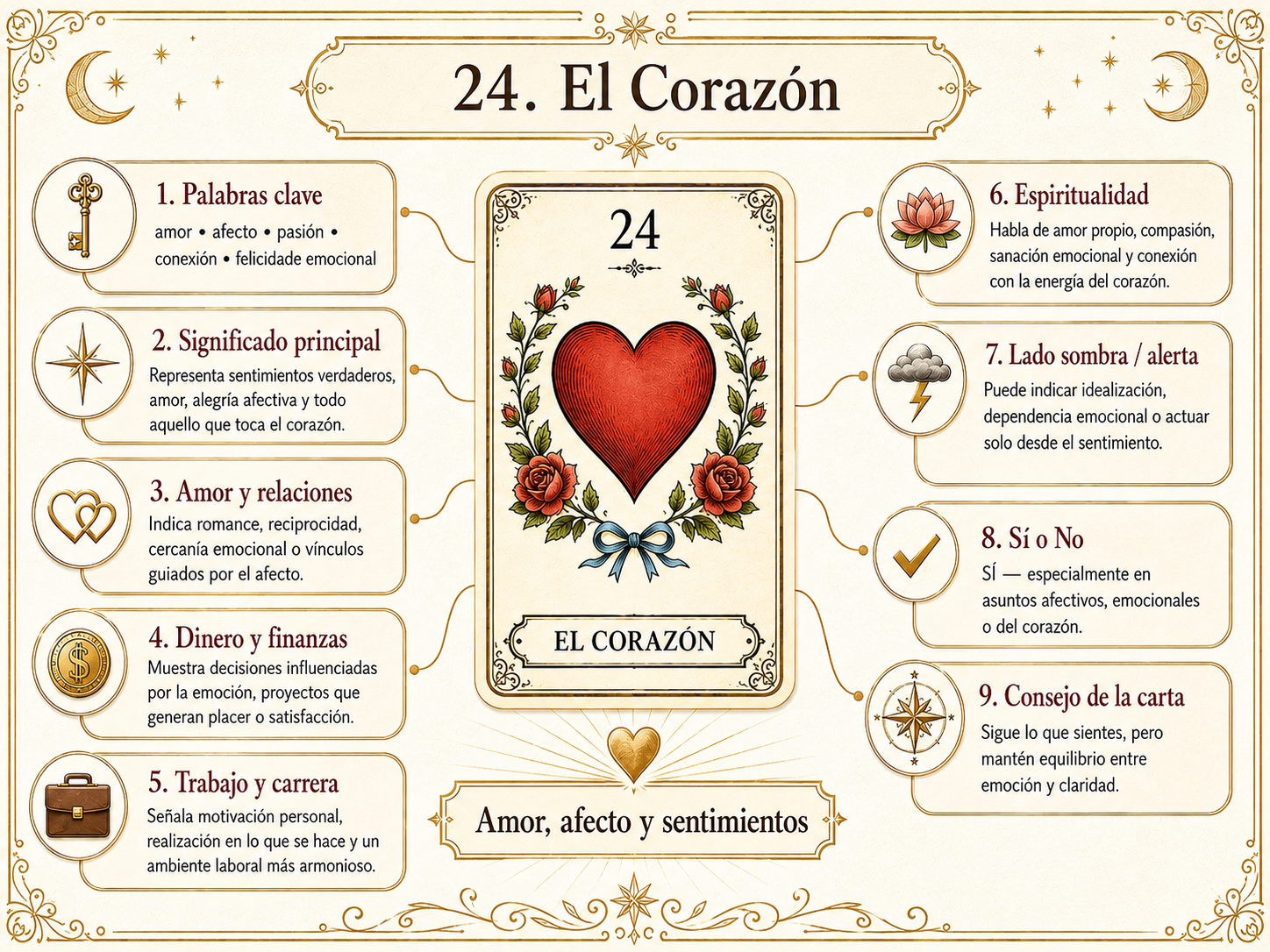 Muestra del material 5