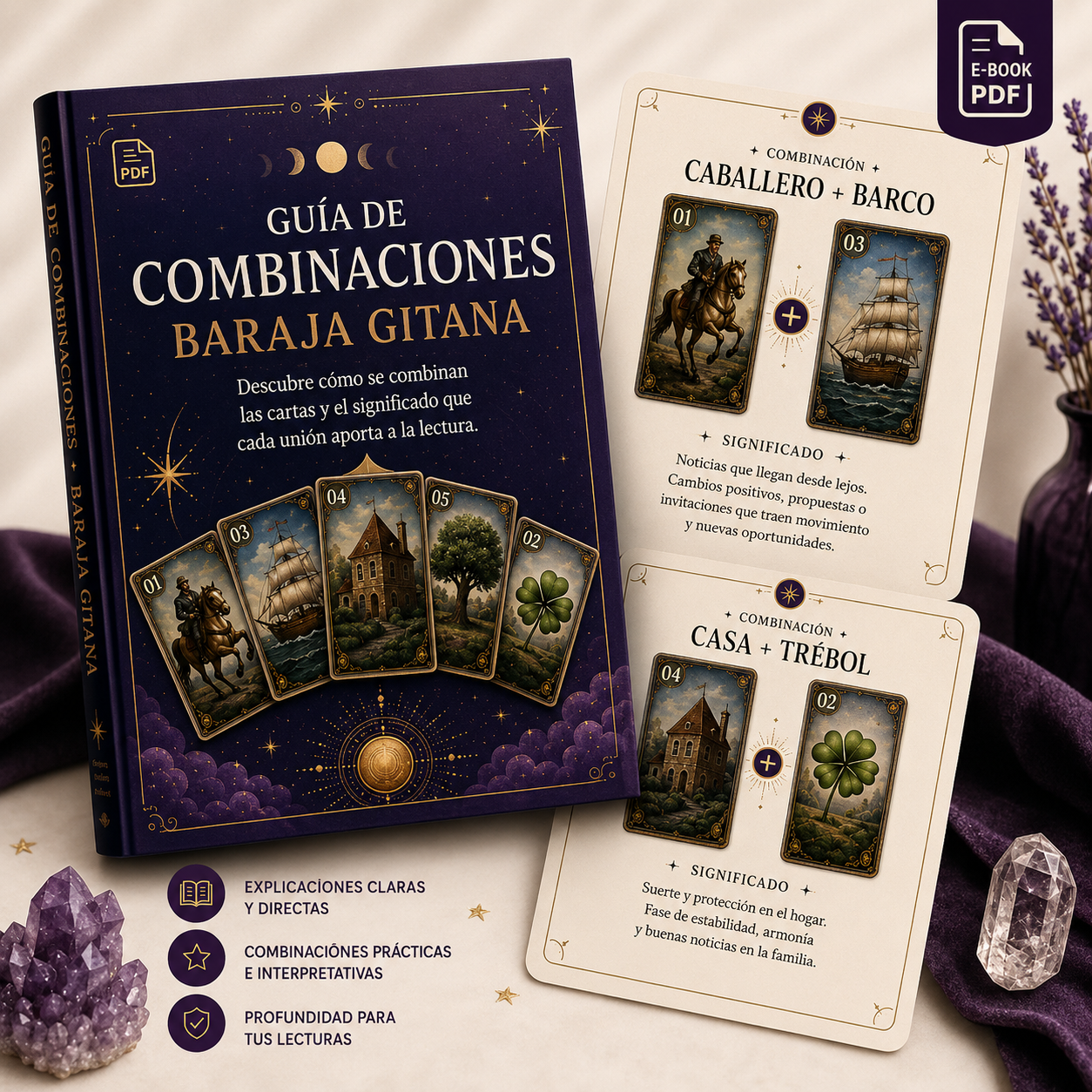 Guía de Combinaciones
