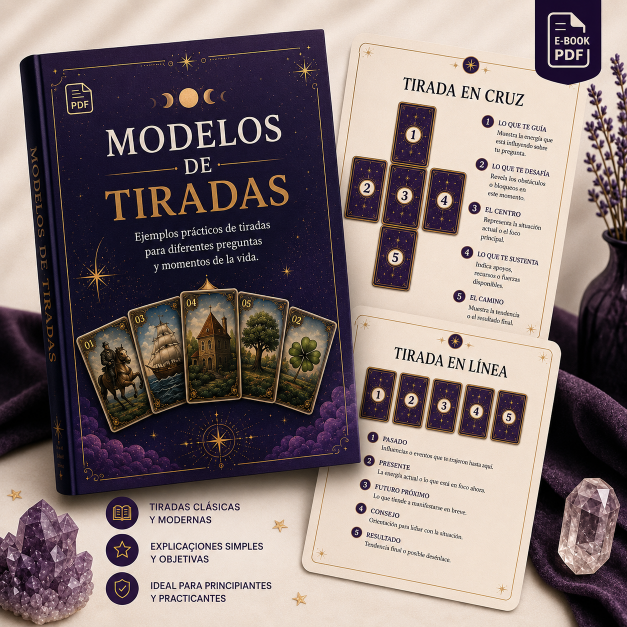 Modelos de Tiradas