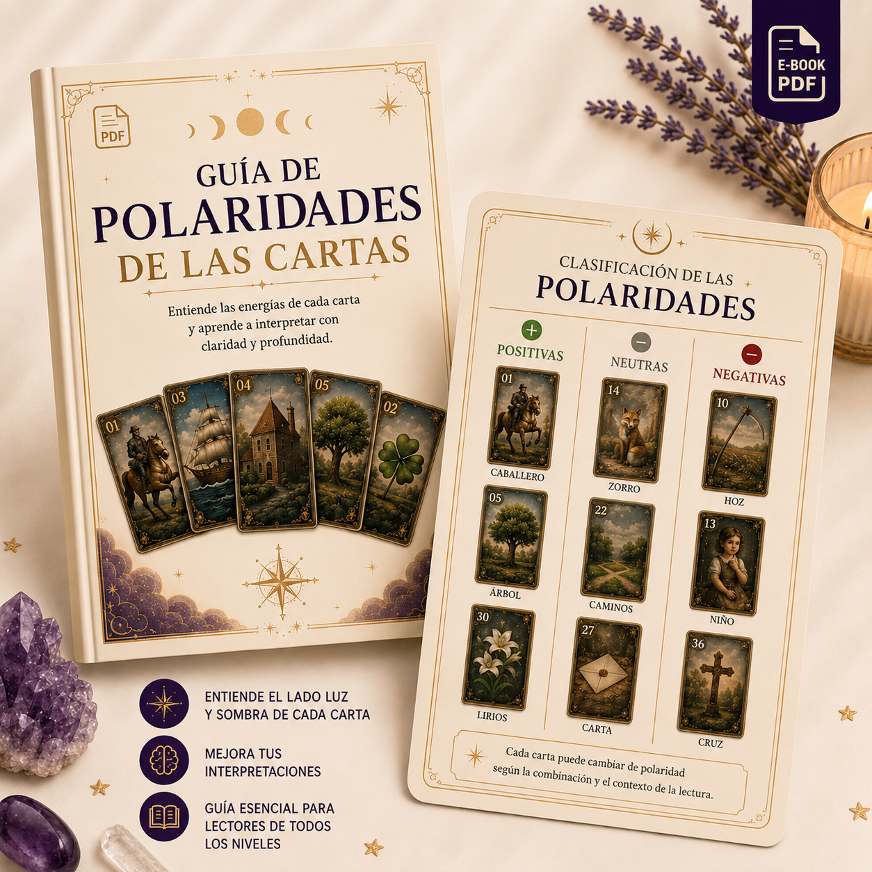 Guía de las Polaridades