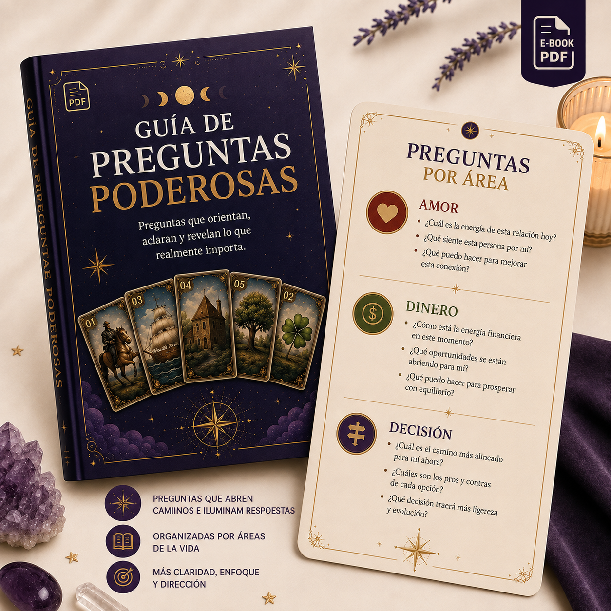 Guía de las Preguntas Poderosas